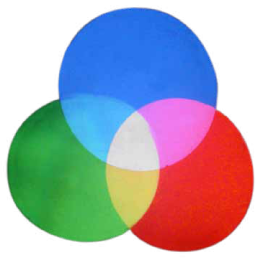 Chromalab